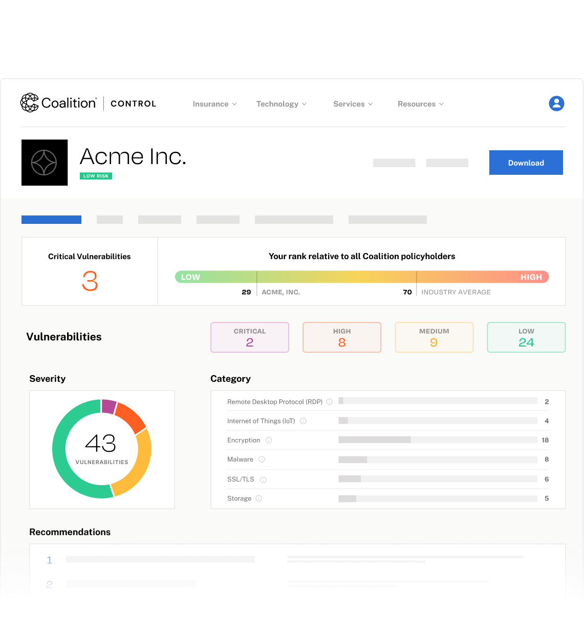 Screenshot of a Coalition Control dashboard demostrating various stats