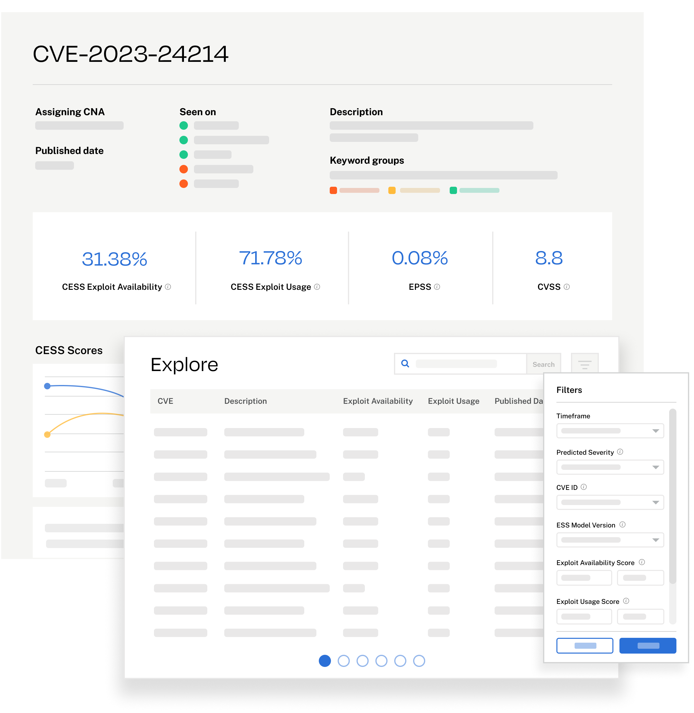 Screenshot of Coalition Exploit Scoring System (Coalition ESS) demostrating simplified CVE