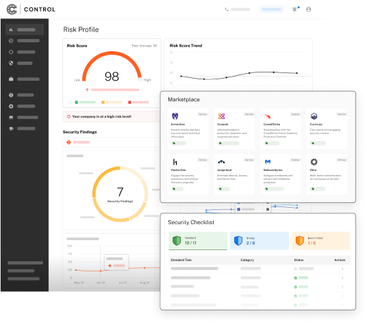 Screenshot of a Coalition Control dashboard demonstrating the checklist and marketplace